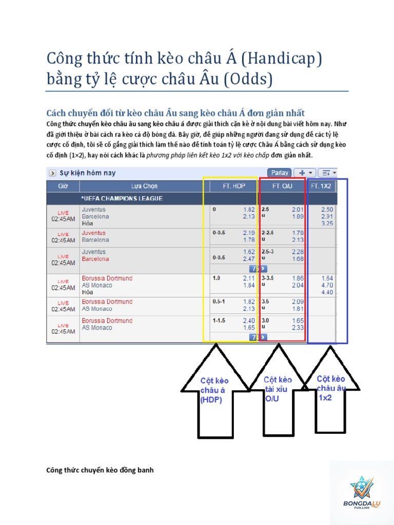 cách tính kèo châu Âu là gì - Image 5