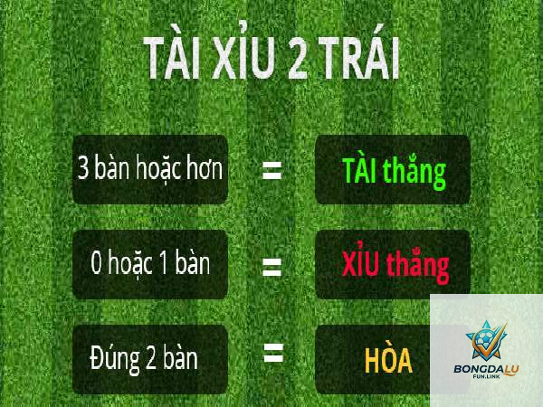 cách tính kèo tài xỉu là gì - Image 2
